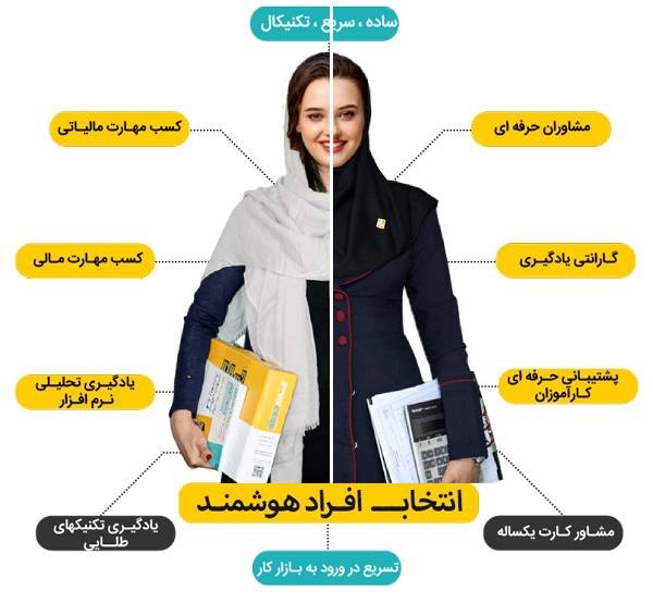 -حسابداری-بازار-کار.jpg